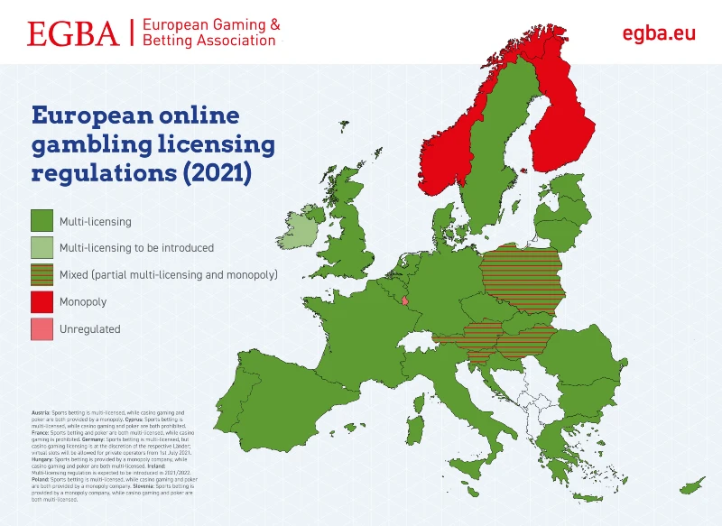 Najpopularniejsze licencje hazardowe w europejskich kasynach